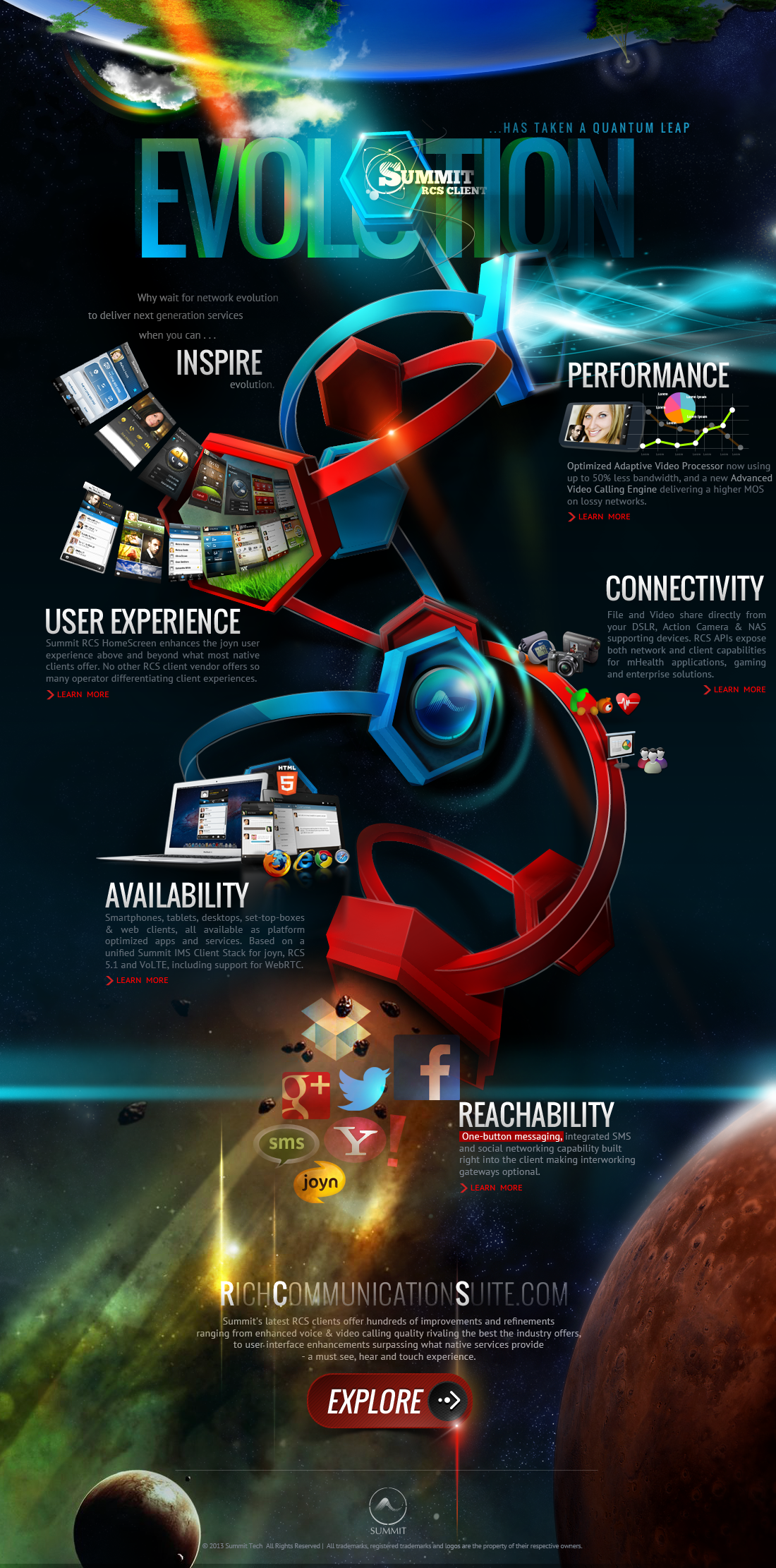 Summit Tech - Rich Communication Suite - Hello Universe
