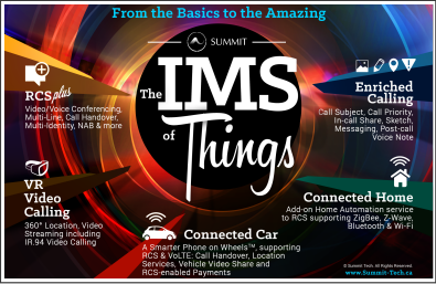 The IMS of Things for IoT
